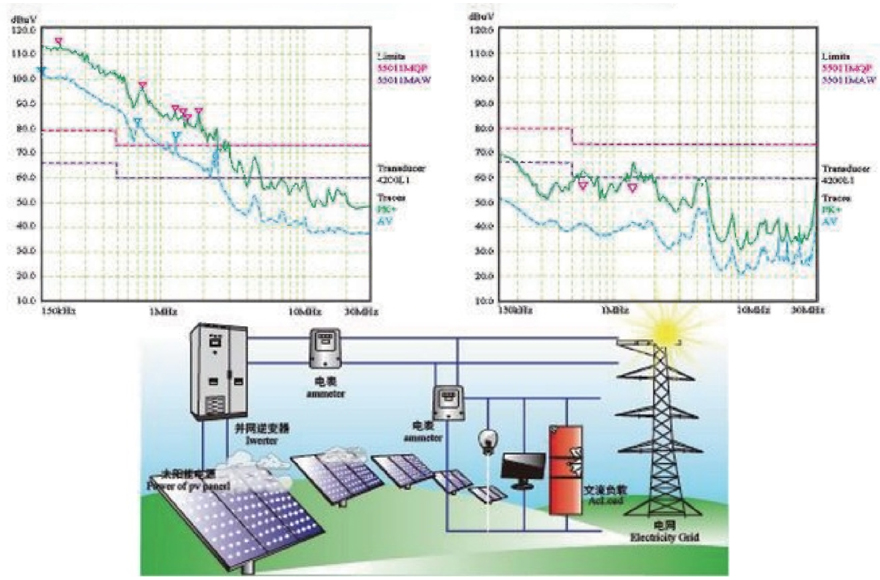 ���׾���ģ�����CMC Core s (��)