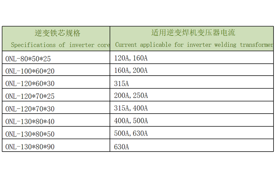 �������ù��